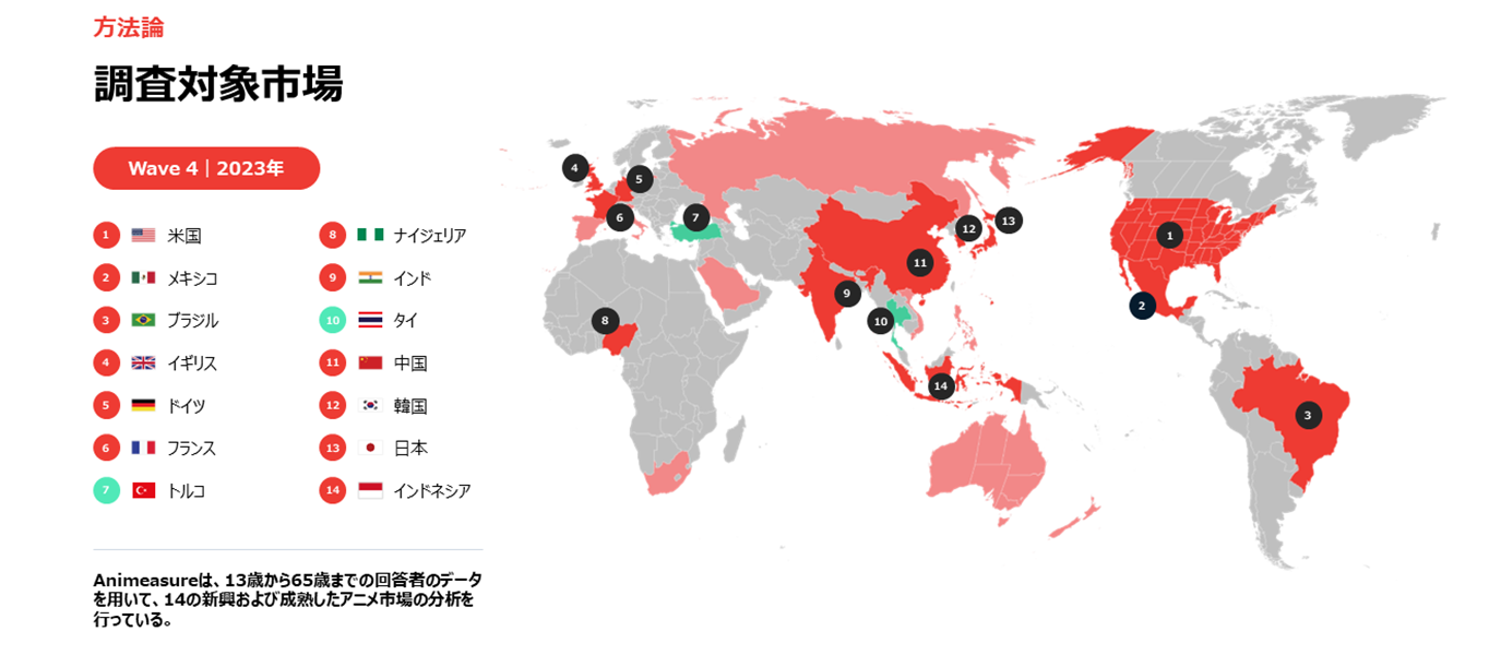 海外アニメファン調査レポート Animeasure
