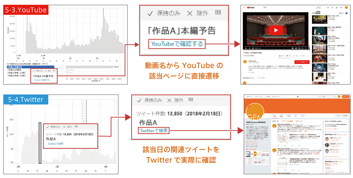 5-3.YouTube/5-4.Twitter