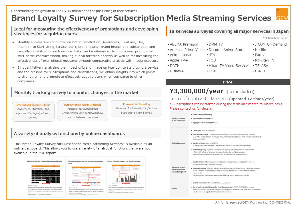 Brand Loyalty Survey for Subscription Media Streaming Services Summary